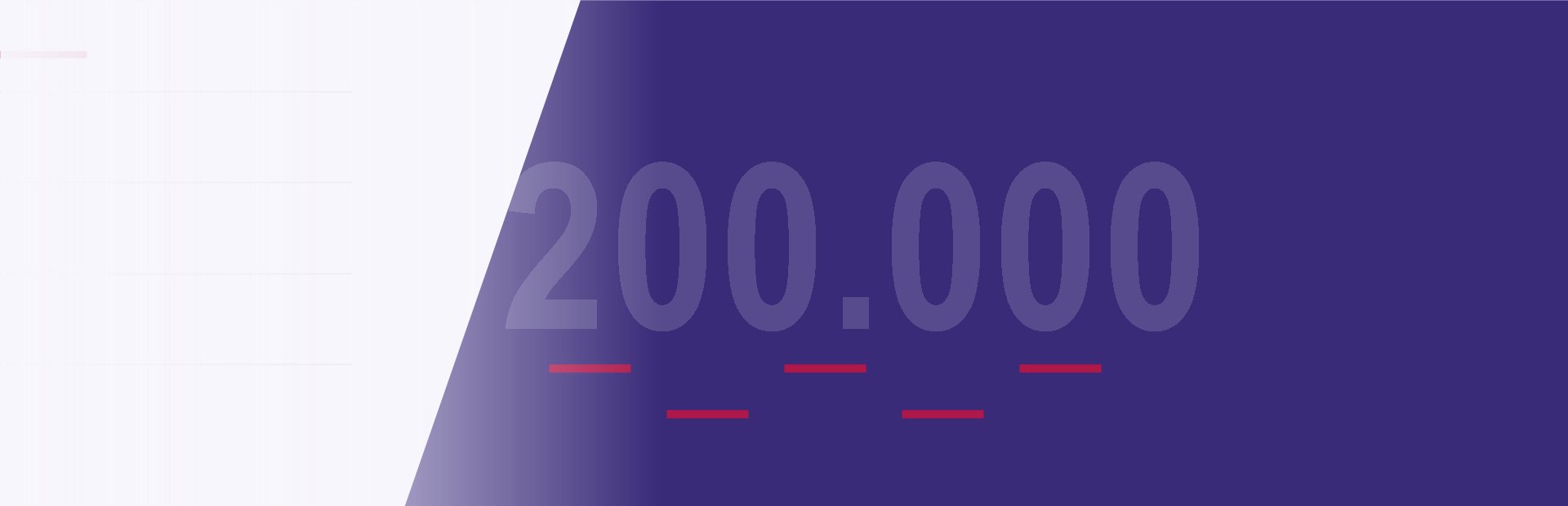 Indigó sáv a 200.000 forintos ajánlattal